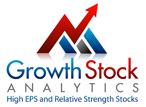 Stock Picks Using Relative Strength