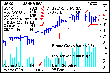 Top Stock Picks