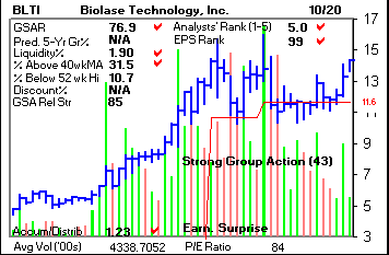 Top Stock Picks