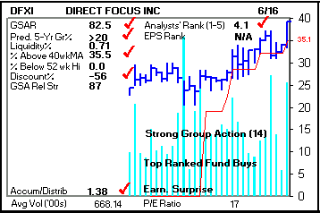 Top Stock Picks