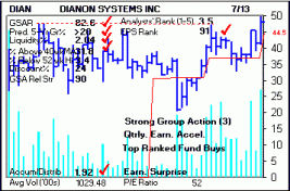 Top Stock Picks