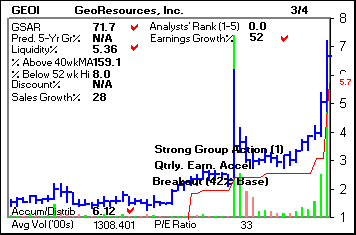 Top Stock Picks
