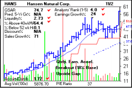 Top Stock Picks