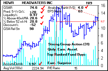 Top Stock Picks