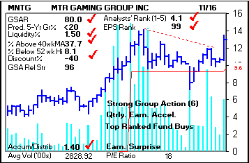 Top Stock Picks