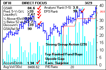 Top Stock Picks