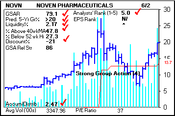 Top Stock Picks