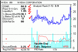 Top Stock Picks