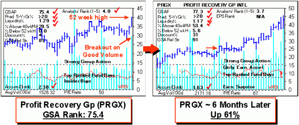 Top Stock Pick PRGX